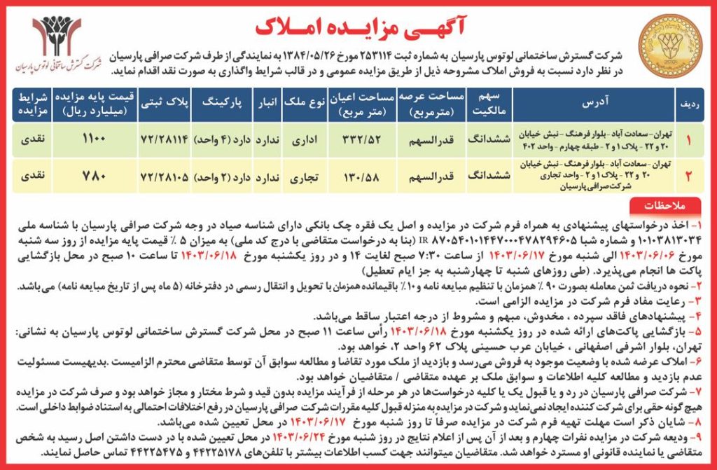 آگهی مزایده املاک صرافی پارسیان